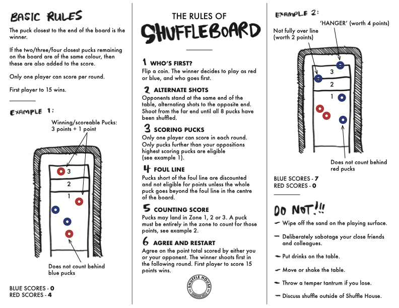 How to play shuffleboard — printable rules sheet